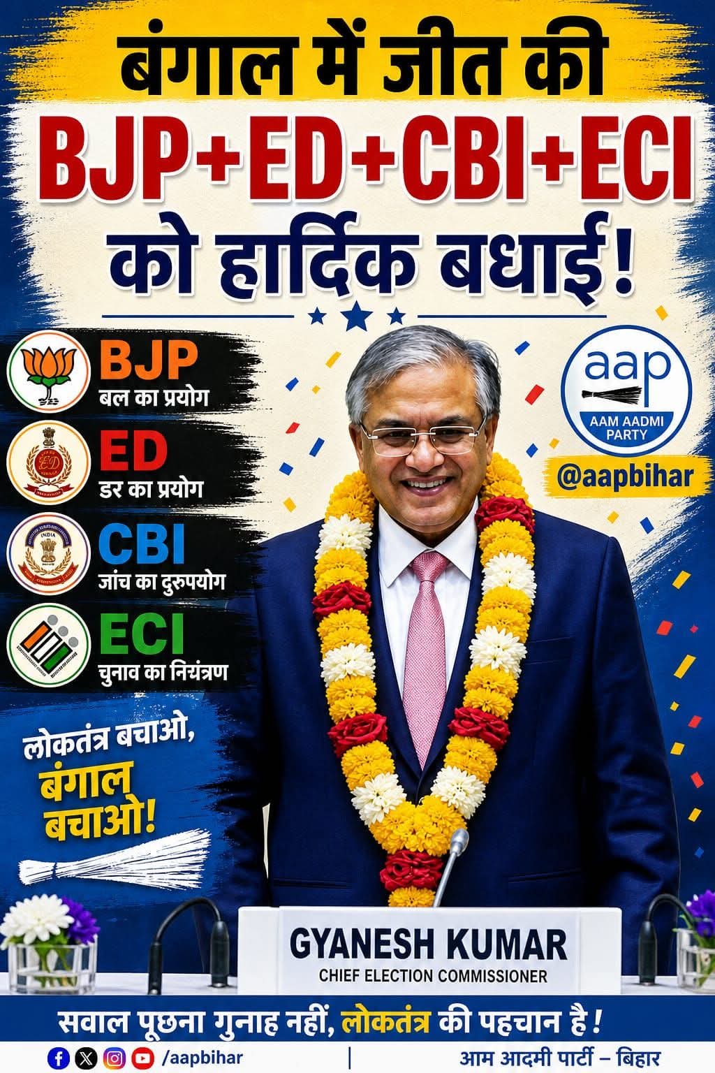 पश्चिम बंगाल: सुप्रीम कोर्ट, केचुआ और भाजपा गठबंधन जीता, ममता हारी